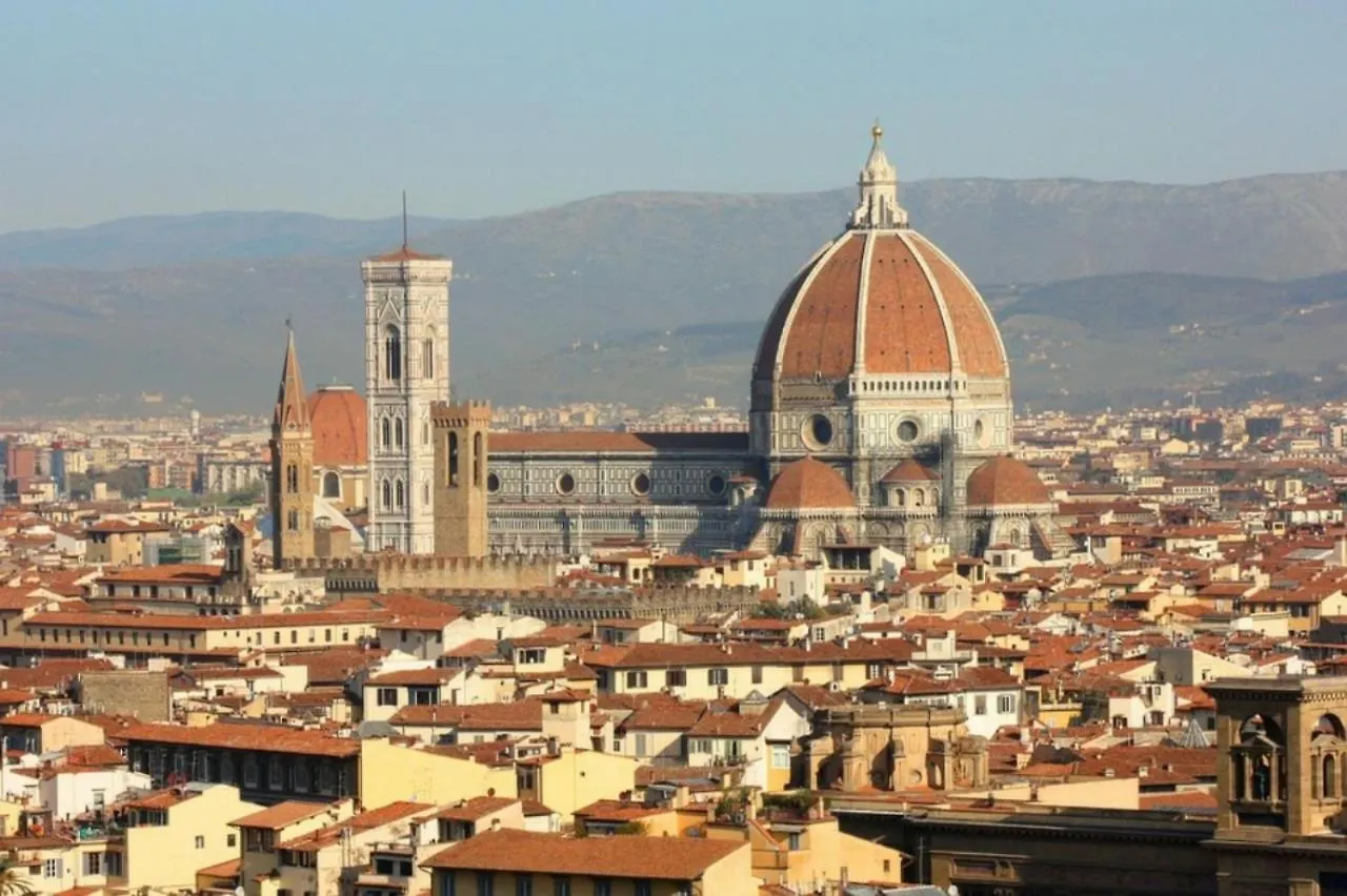 Florence Center Duomo